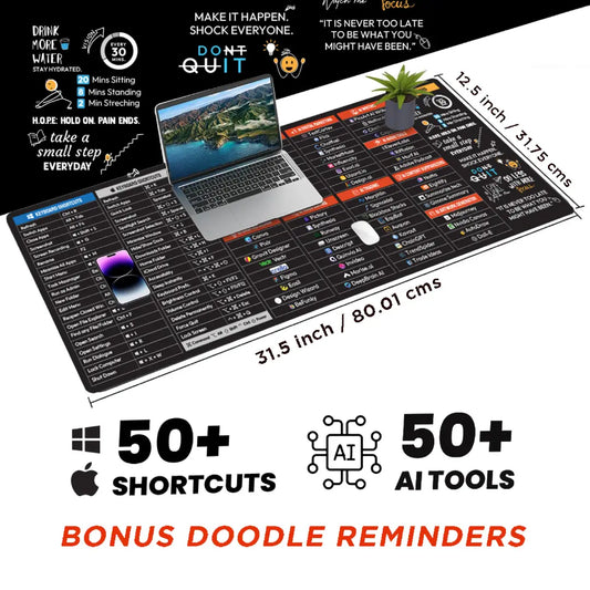 AI Keyboard Pad With Shortcuts & AI Features